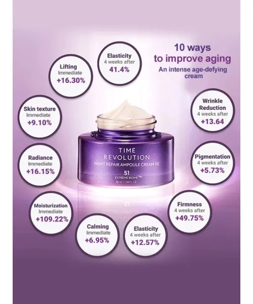 Missha: Time Revolution Night Repair Ampoule Cream 5X - 50ml