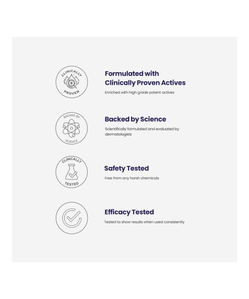 Reequil: Oil Control & Anti Acne Face Wash - 200ml