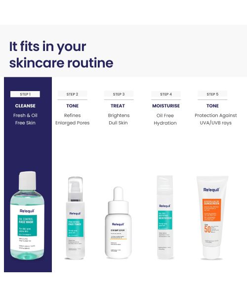 Reequil: Oil Control & Anti Acne Face Wash - 200ml