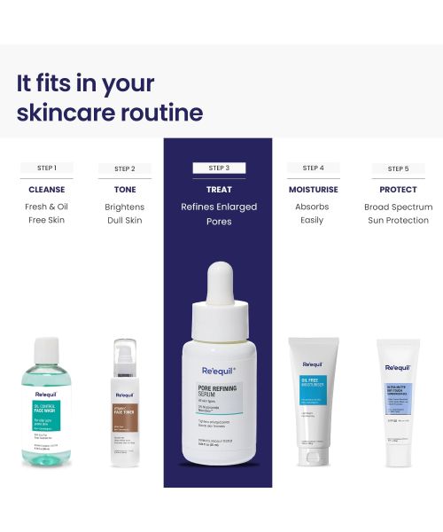 Reequil: Pore Refining 5% Niacinamide Serum - 25ml