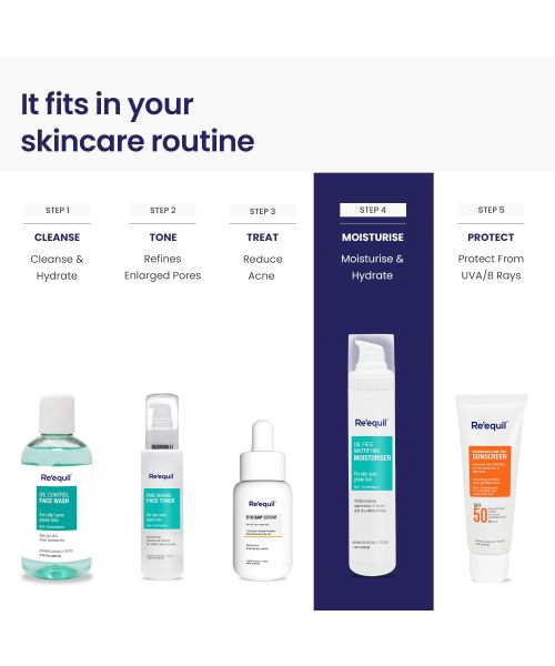 Reequil: Oil Free Mattifying Moisturiser - 50gm