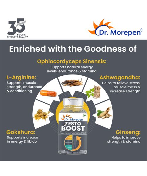 Dr. Morepen: Sexual Wellness Kit with Shilajit Capsules and Testos Boost - Ayurvedic Supplement to improve Stamina & Strength- 60 Capsules Each