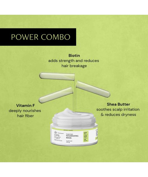 Deconstruct Skincare: Hair Nourishing Mask 0.1% Biotin + 0.5% Vitamin F + 2% Shea Butter - 200gm