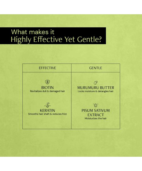 Deconstruct Skincare: Nourishing Conditioner 1% Keratin Complex + 0.1% Biotin+ 0.5% Murumuru Butter - 200ml