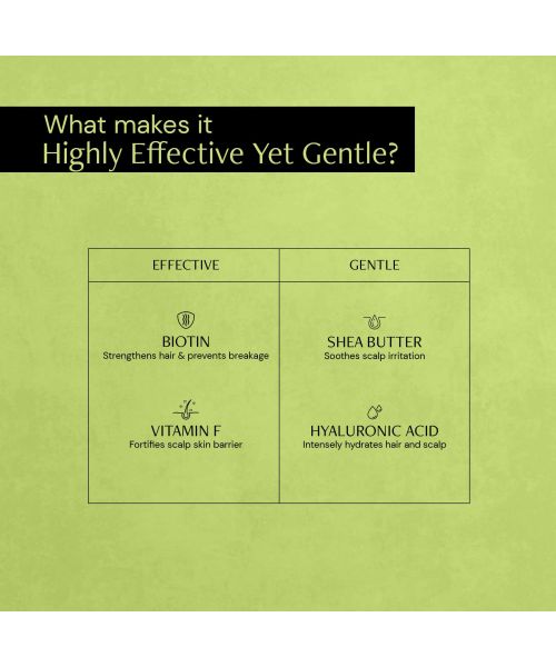 Deconstruct Skincare: Hair Nourishing Mask 0.1% Biotin + 0.5% Vitamin F + 2% Shea Butter - 200gm