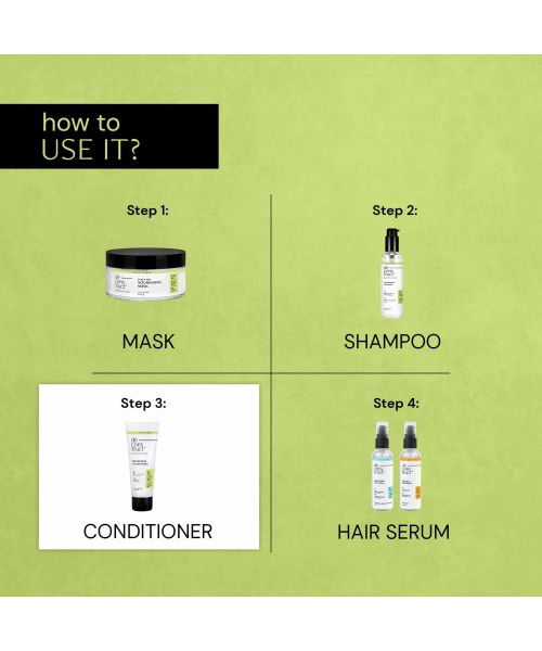 Deconstruct Skincare: Nourishing Conditioner 1% Keratin Complex + 0.1% Biotin+ 0.5% Murumuru Butter - 200ml