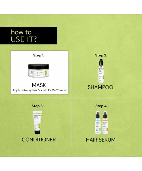 Deconstruct Skincare: Hair Nourishing Mask 0.1% Biotin + 0.5% Vitamin F + 2% Shea Butter - 200gm