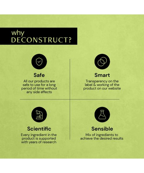 Deconstruct Skincare: Hair Nourishing Mask 0.1% Biotin + 0.5% Vitamin F + 2% Shea Butter - 200gm