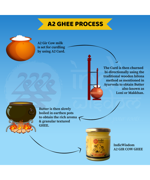 Indic Wisdom: Hand Churned Desi Gir Cow Ghee - 450 ml