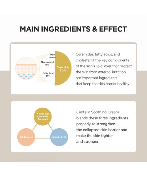 SKIN1004: Madagascar Centella Soothing Cream 75ml