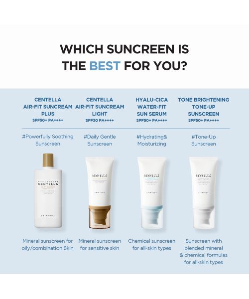 SKIN1004: Madagascar Centella Hyalu-Cica Water-Fit Sun Serum 50ml