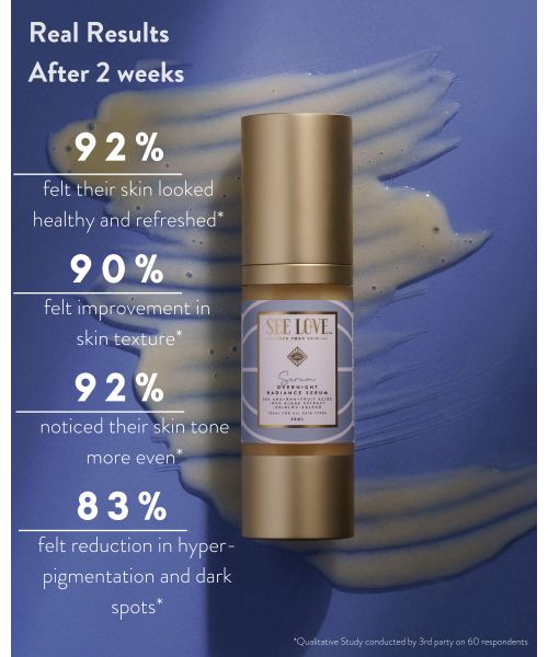 SEE LOVE: Overnight Radiance Serum - 30ml