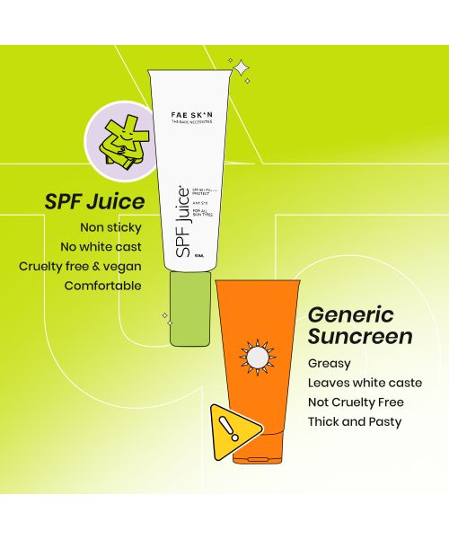 FAE Beauty: SPF Juice  