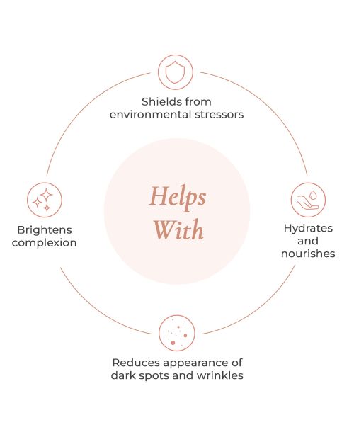 Suganda: Antioxidant Serum - 30ml