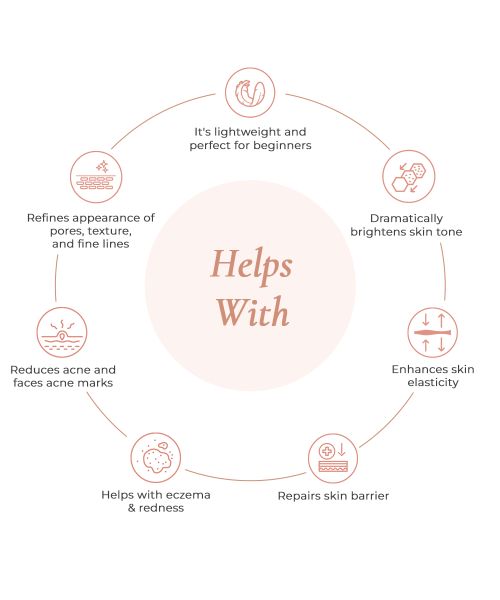 Suganda: Azelaic + Niacinamide Serum - 30ml