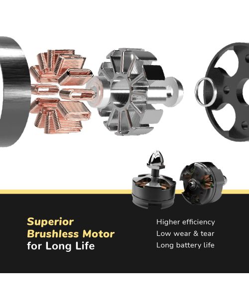 Caresmith: Charge Sport Professional Massage Gun