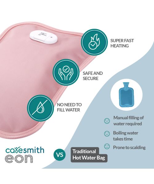 Caresmith: Eon Premium Electric Hot Water Bag - Pearl Pink