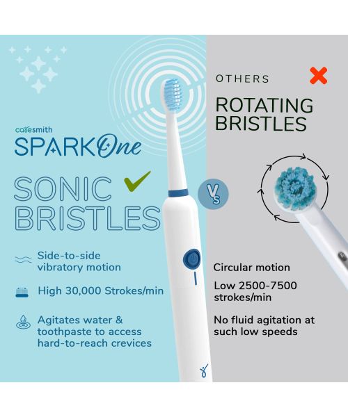 Caresmith: Spark One Electric Battery Toothbrush - White