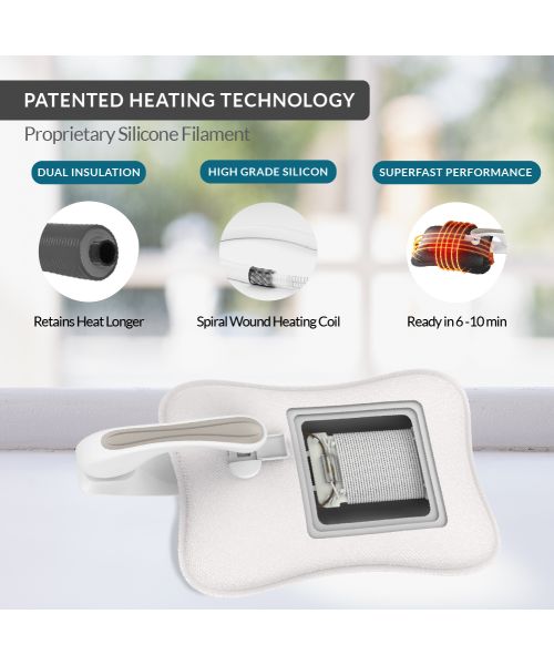 Caresmith: Eon Premium Electric Hot Water Bag - Pearl Pink