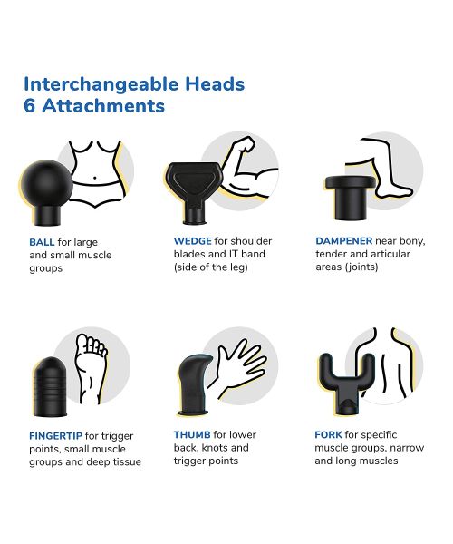 Caresmith: Charge Sport Professional Massage Gun