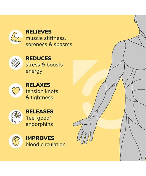 Caresmith: Charge Sport Professional Massage Gun