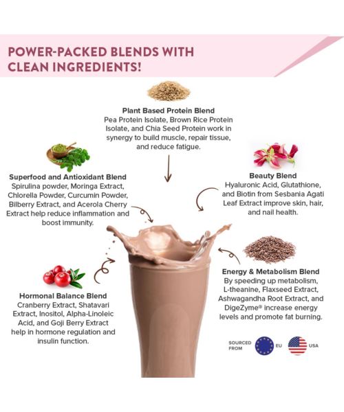 Wellbeing Nutrition: Her Superfood Plant Protein - Chocolate Peanut Butter - 30gm