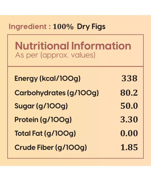 Fabeato: Special Offer -Natural Premium Dried Afghani Anjeer/Fig - 250gm