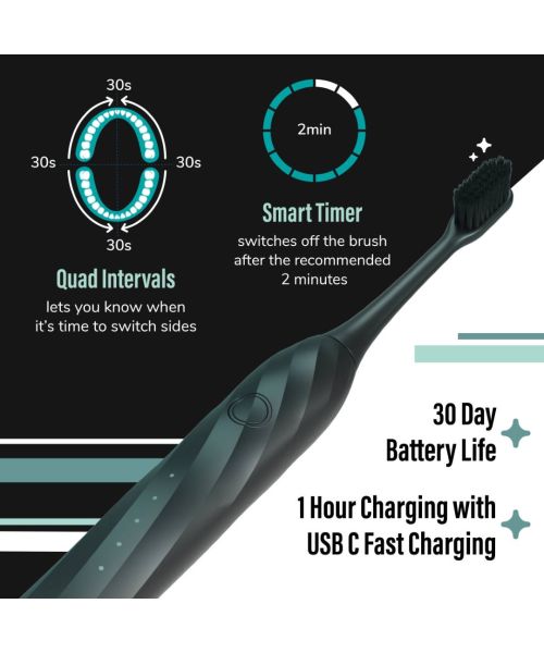 Caresmith: Spark Infinity Electric Toothbrush
