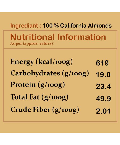 Fabeato: Natural Premium California Almonds - 1kg