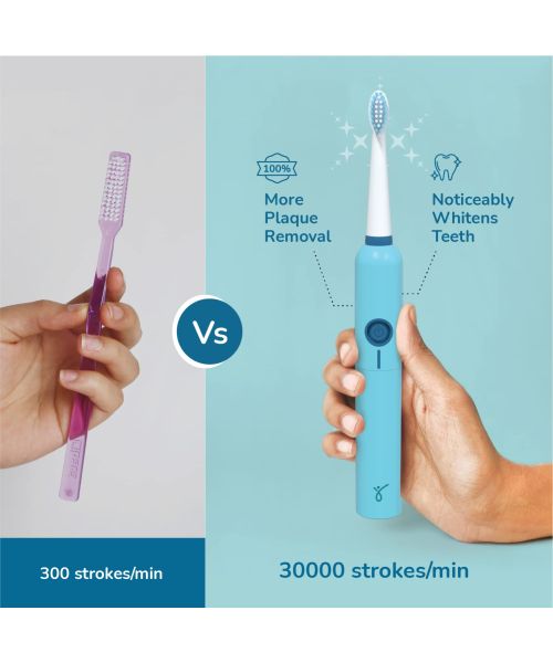 Caresmith: Spark One Electric Battery Toothbrush | Blue