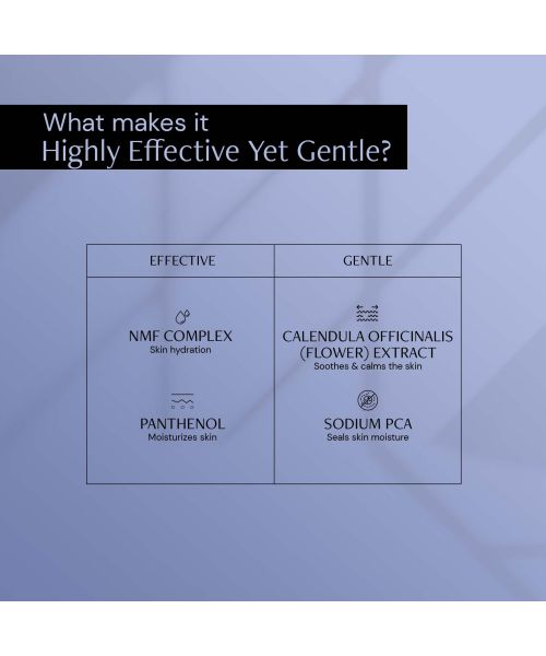 Deconstruct Skincare: Hydrating Moisturizer- 3% Nmf Complex - 50gm