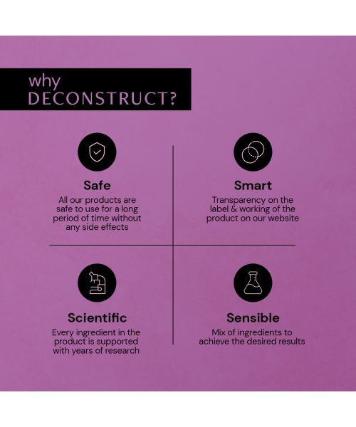 Deconstruct Skincare: Retinol & Peptide Serum- 0.2% Retinol + 1% Peptide - 30ml
