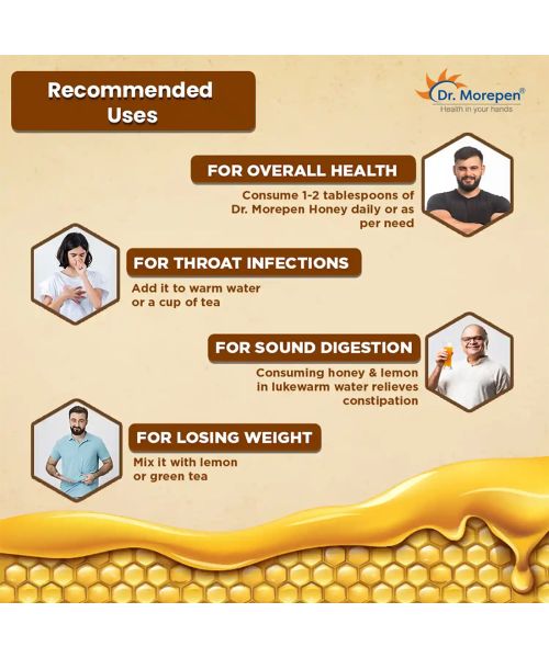 Dr. Morepen: Natural & Pure Multi Flora Honey NMR Tested  - 250gm Pack of 3