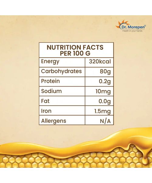 Dr. Morepen: Natural & Pure Multi Flora Honey NMR Tested  - 250gm Pack of 3