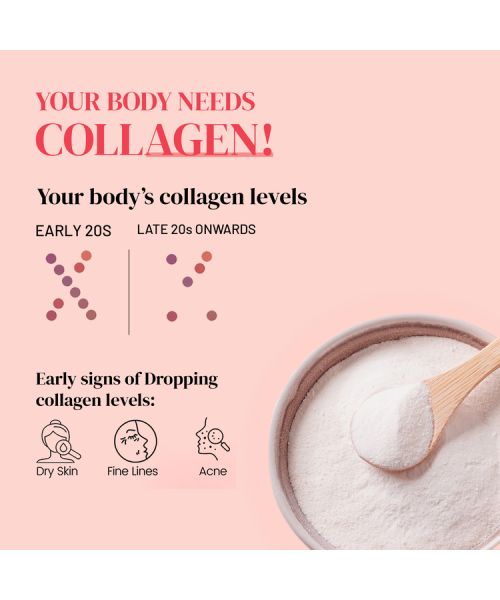 Wellbeing Nutrition: Glow Korean Marine Collagen Peptides - Tropical Bliss Flavor | 250 gm