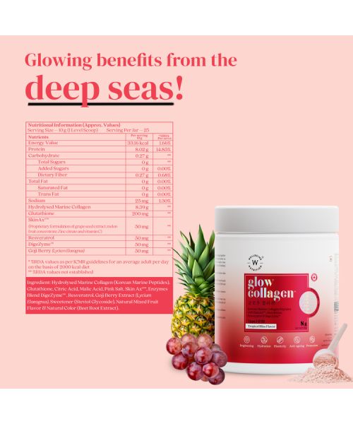 Wellbeing Nutrition: Glow Korean Marine Collagen Peptides - Tropical Bliss Flavor | 250 gm