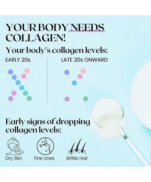 Wellbeing Nutrition: Pure Korean Marine Collagen Peptides - Unflavoured - 200 gm