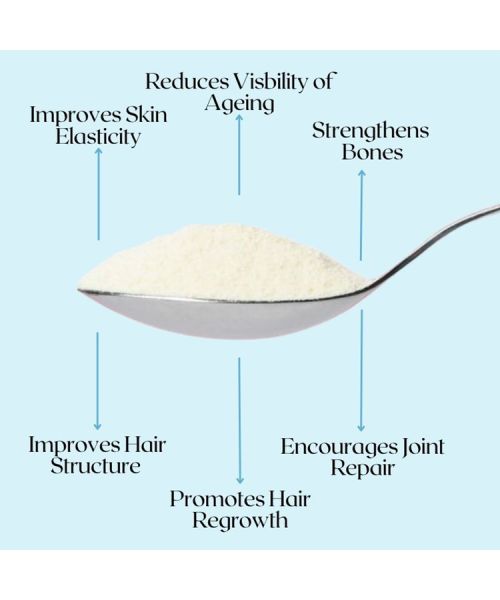 Wellbeing Nutrition: Pure Korean Marine Collagen Peptides - Unflavoured - 200 gm