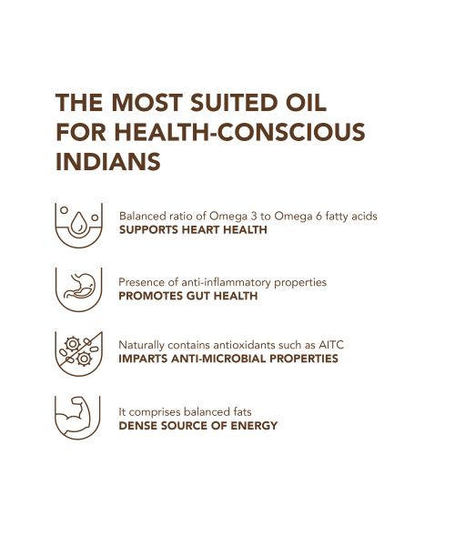 anveshan: Wood Cold Pressed Mustard Oil - 1L