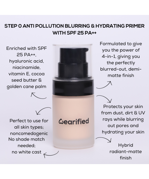 Wearified: Step 0 Anti Pollution Blurring & Hydrating Primer With SPF 25 PA++