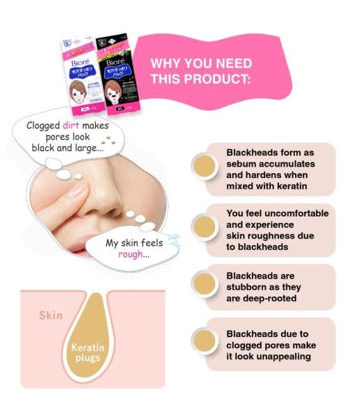 Biore: Deep Cleansing Nose Strips Pore Pack