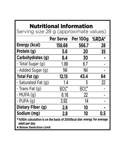 Nutty Gritties: Pista Kernels, Roasted and Unsalted -100g