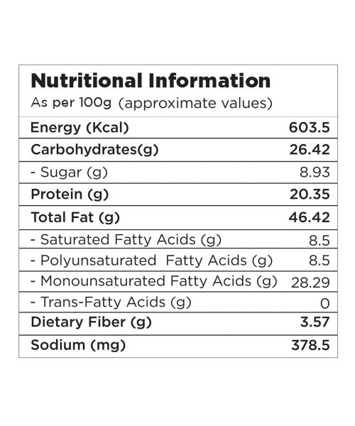 Nutty Gritties: Southern Pepper Cashew Nuts - 200g