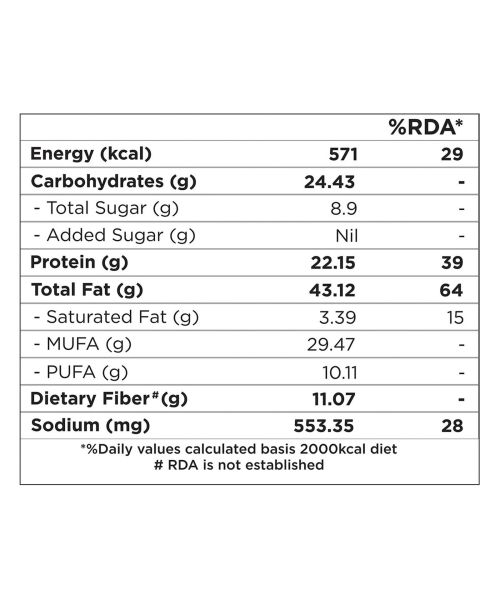 Nutty Gritties: Barbeque Almonds, Dry Roasted Non Fried and Zero Oil - 200g