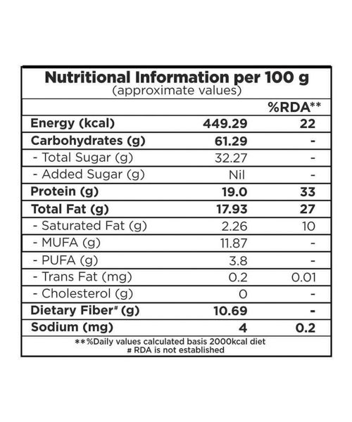 Nutty Gritties: Sports Mix - Roasted Almonds, Cashews, Pistachios, Dried Blueberries, Cranberries and Raisins - 350g
