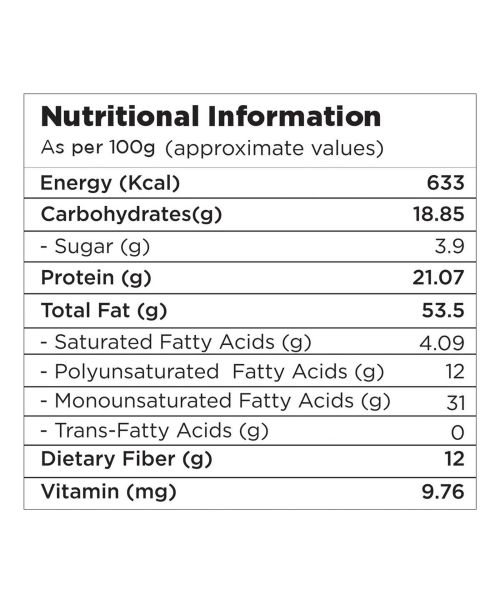 Nutty Gritties: California Almonds - 400g (2 Pack of 200g each)