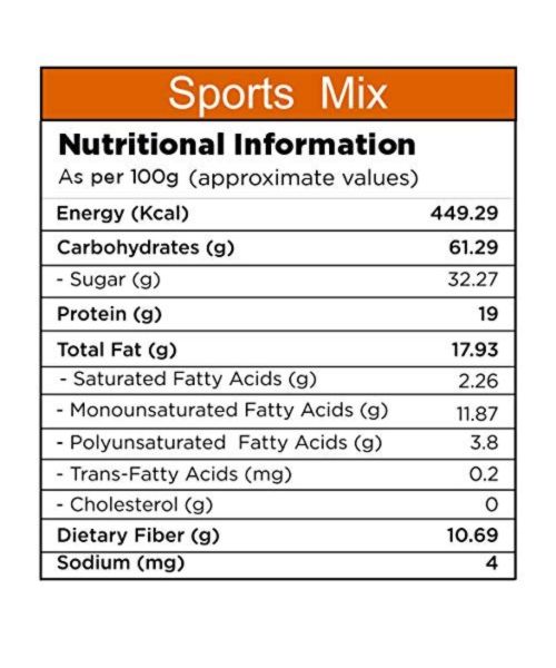 Nutty Gritties: Sports Mix, Roasted Almonds, Cashews, Pistachios, Dried Blueberries, Cranberries and Raisins - 180g (6 Pack of 30g each)