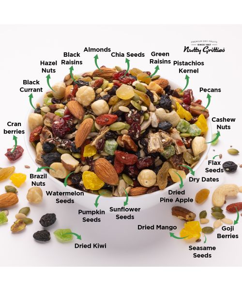 Nutty Gritties: Antioxidant Mix, 21 Superfoods Mix in 1  Pack - 400g (2 Pack of 200g each)