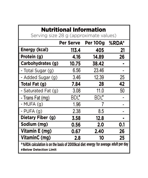 Nutty Gritties: Antioxidant Mix, 21 Superfoods Mix in 1  Pack - 400g (2 Pack of 200g each)