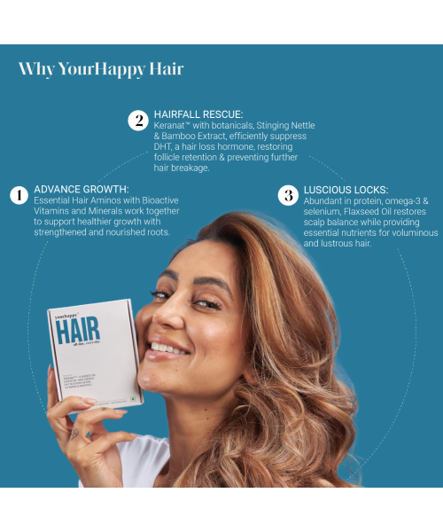 YourHappyLife: Hair Capsules with Keranat,Biotin(10000 MCG), Hair Aminos & Natural DHT Blockers- Pack of 30 capsules